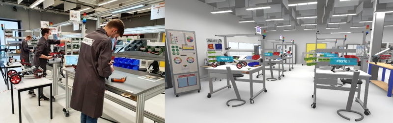 Figure 1. L’usine flexible de production « physique » (à gauche) et numérique (à droite).