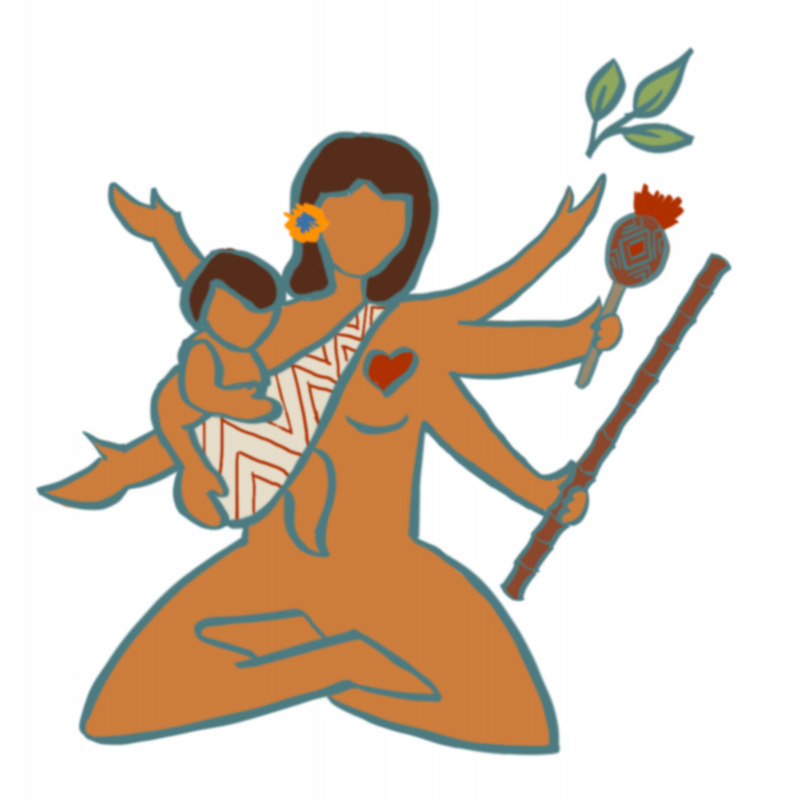 Figure 19. Détail de planches de facilitation graphique