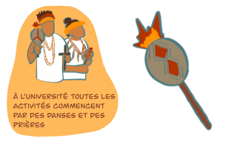 Figures 15 et 16. Détails de planches de facilitation graphique