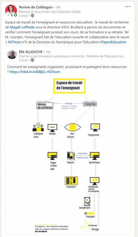 Un billet publié sur LinkedIn par Perrine de Coëtlogon, membre du conseil d’administration d’Open Education Global.